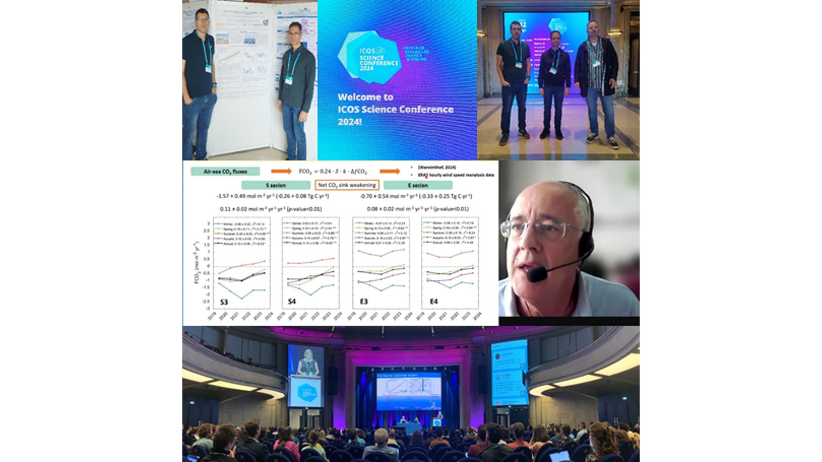 Active participation of Spanish researchers in the ICOS Science Conference 2024