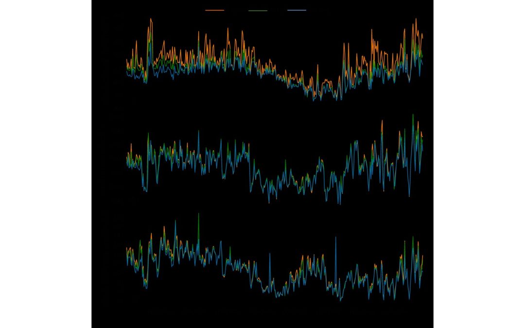 First-year of greenhouse gases measurements in the tall tower of El Arenosillo station (Southwestern Europe)